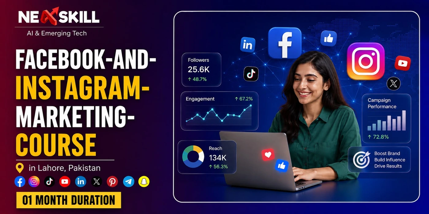 Facebook & Instagram Marketing Course in Lahore: Meta Ads & AI Growth Systems