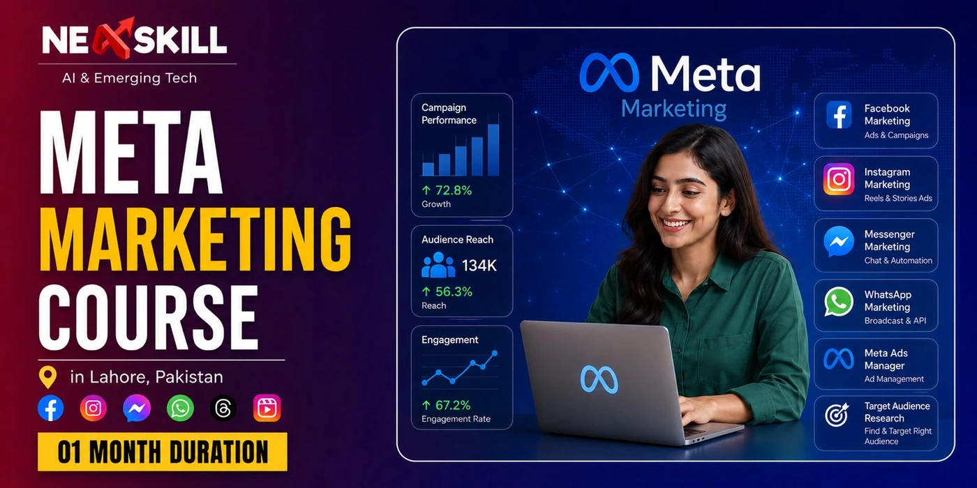 Meta Marketing Course in Lahore: Algorithm, Ads & AI Automation Mastery
